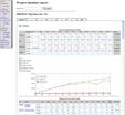 Buisness Intelligence Web App